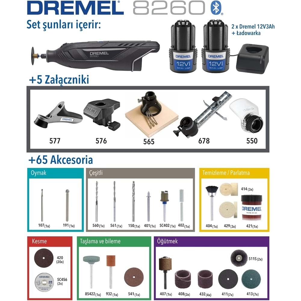 Dremel 8260-5/65 Li-ion Akülü El Motoru 65 Aksesuar + 5 Bağlantı parçası + Alüminyum Çanta