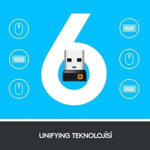 Logitech K400 Plus Dokunmatik Yüzeyli USB Bağlantılı Türkçe Q TV Klavyesi, Siyah